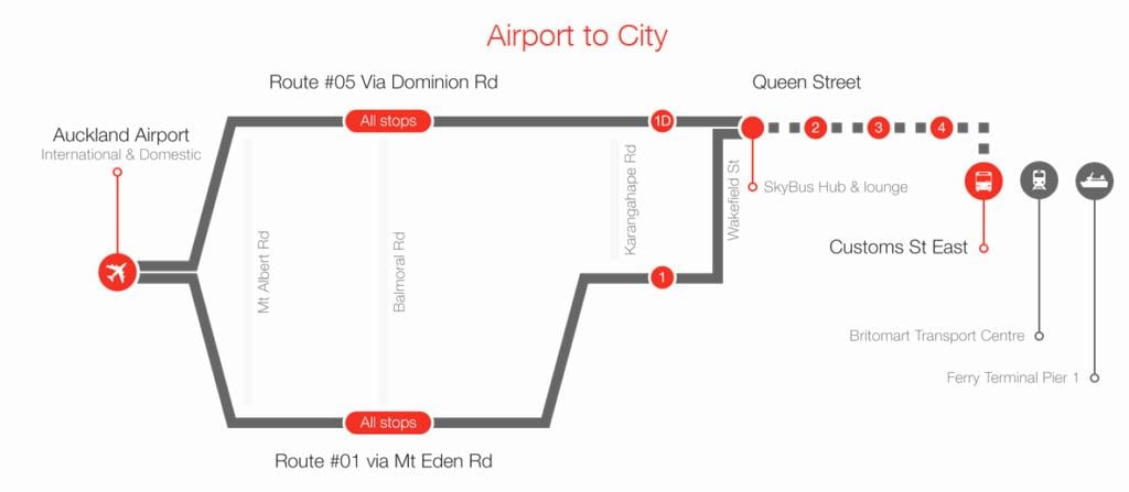 অকল্যান্ড skybus রুট ম্যাপ